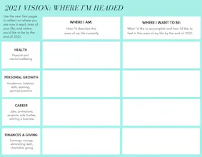 The Best Life Planner 2021 gallery image