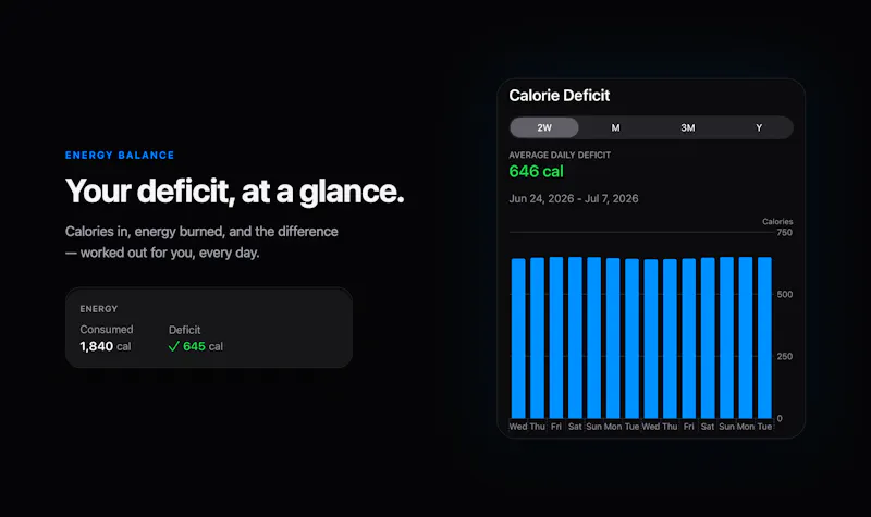 Log Nutrients screenshot 3