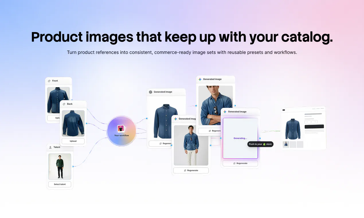 Supamodel gallery image