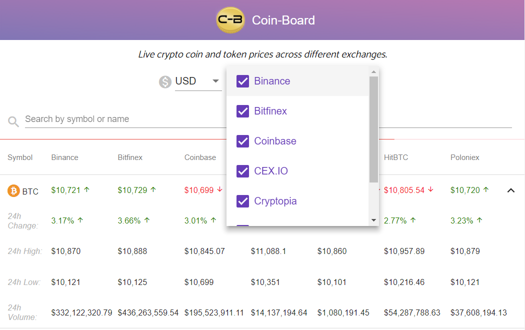 Coin-Board gallery image
