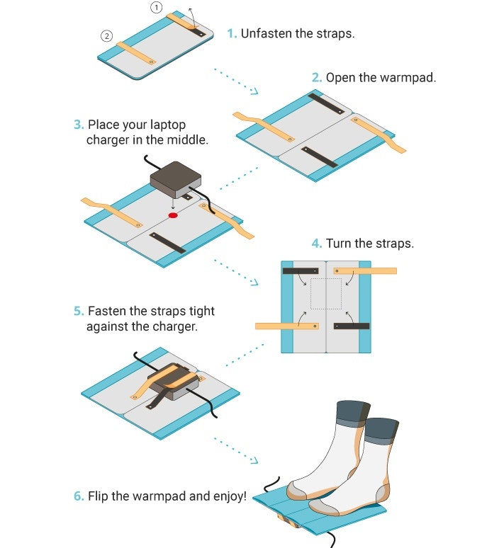 Ye-T Warmpad gallery image