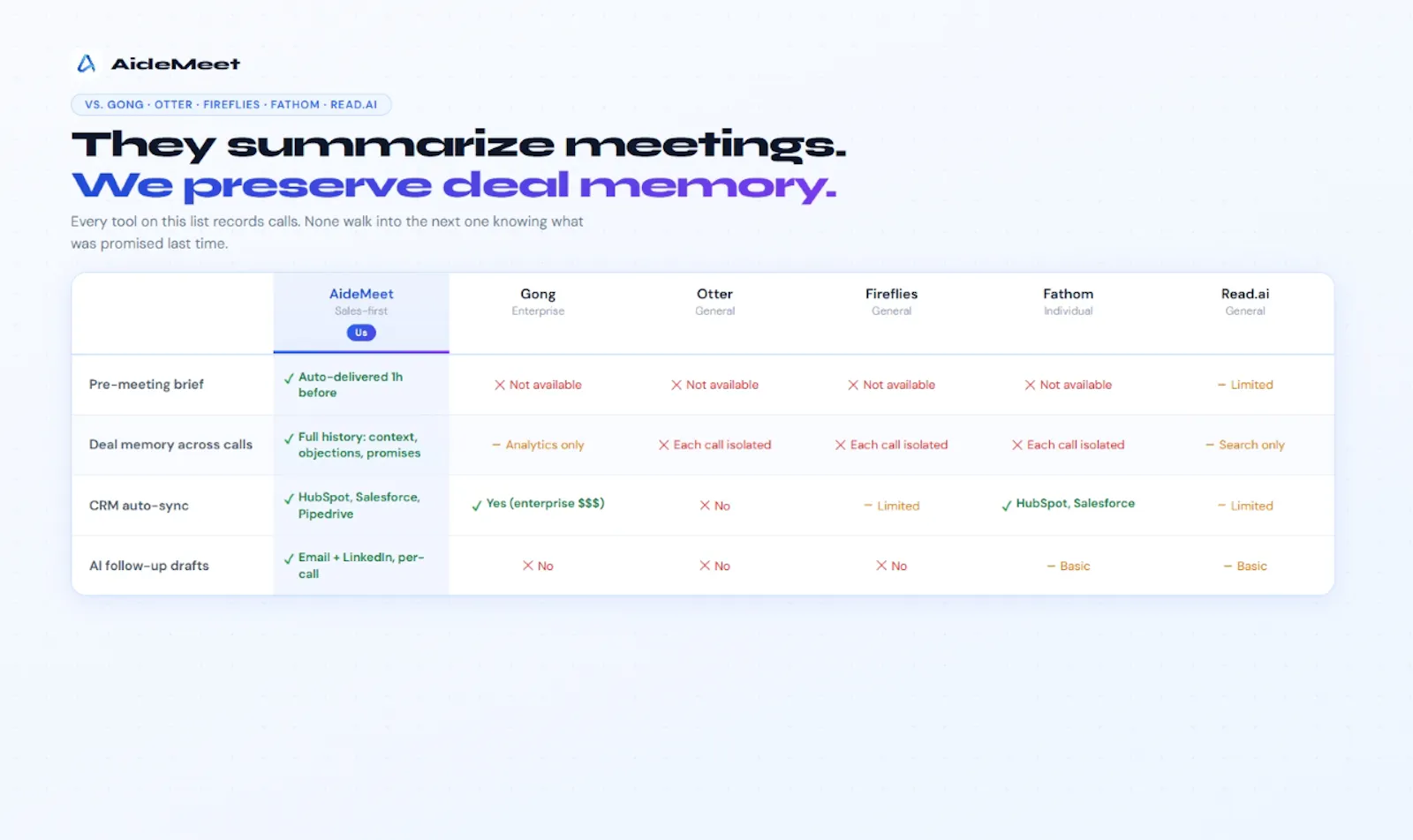 AideMeet screenshot 6