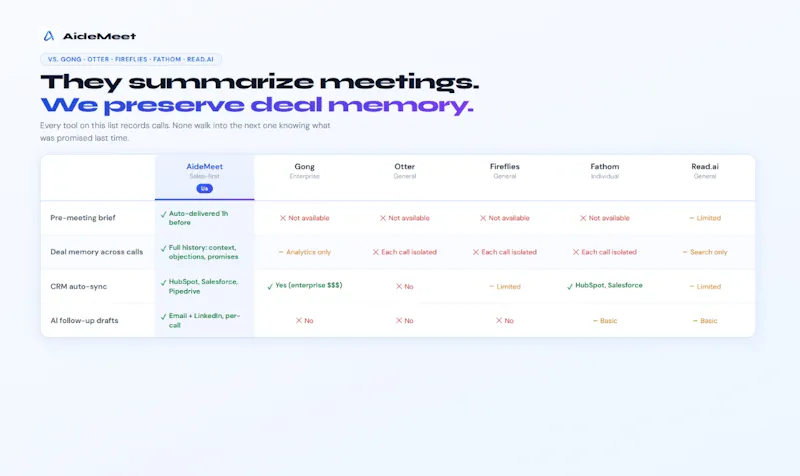 AideMeet screenshot 6