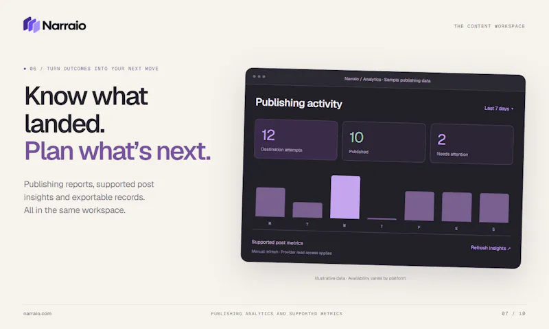 Narraio screenshot 8
