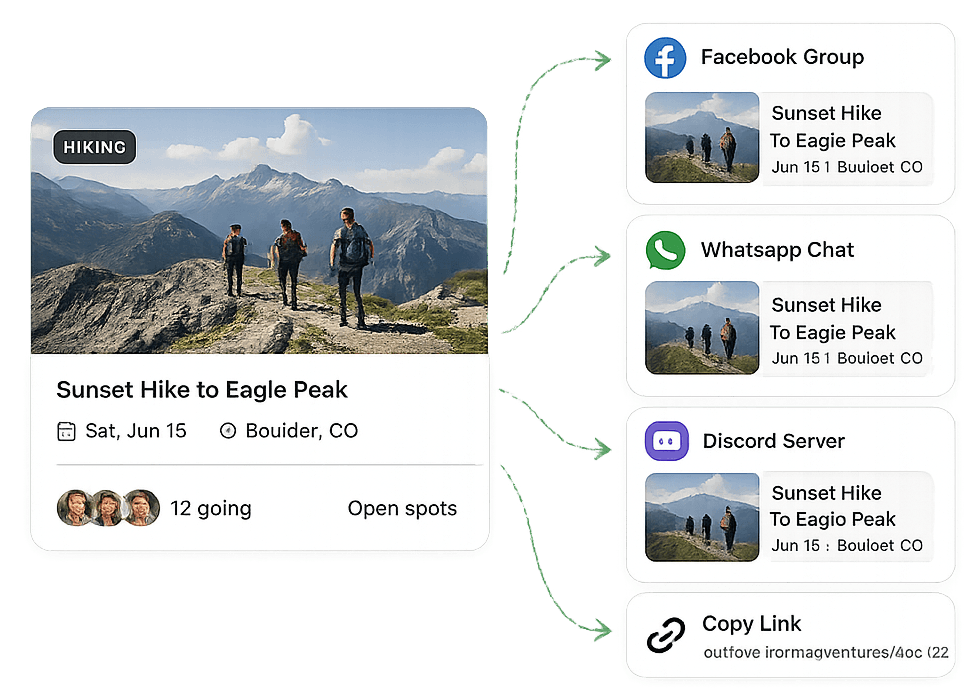 Outravo — Organize Outdoor Adventures gallery image