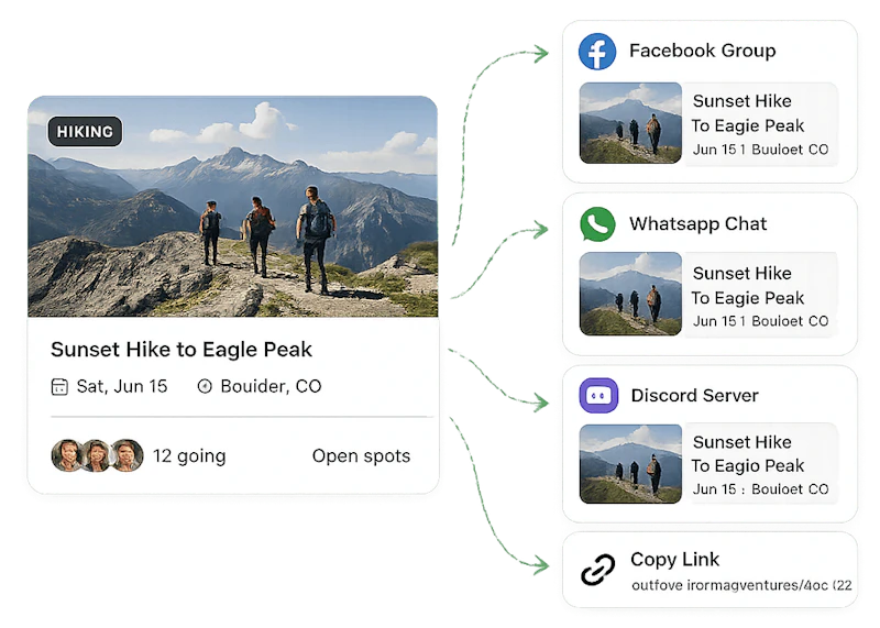 Outravo — Organize Outdoor Adventures screenshot 1