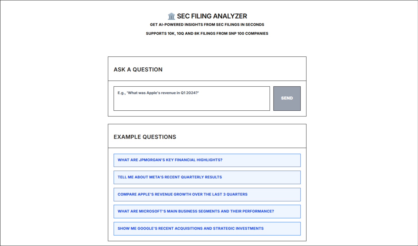 Média Analyseur de classement SEC - Outil alimenté par l'IA pour analyser les dépôts SEC des sociétés SNP 100. 2