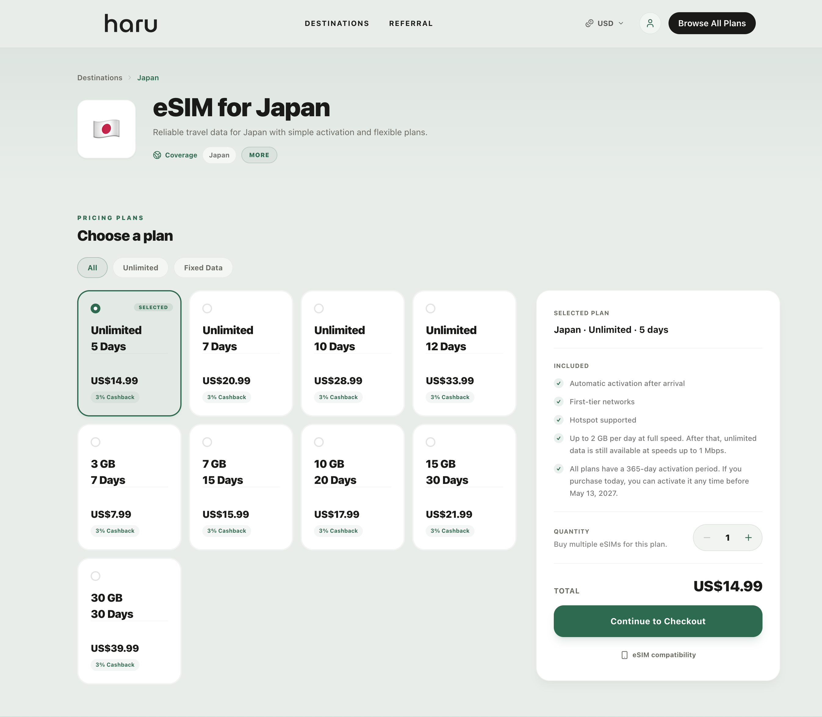 haru eSIM gallery image