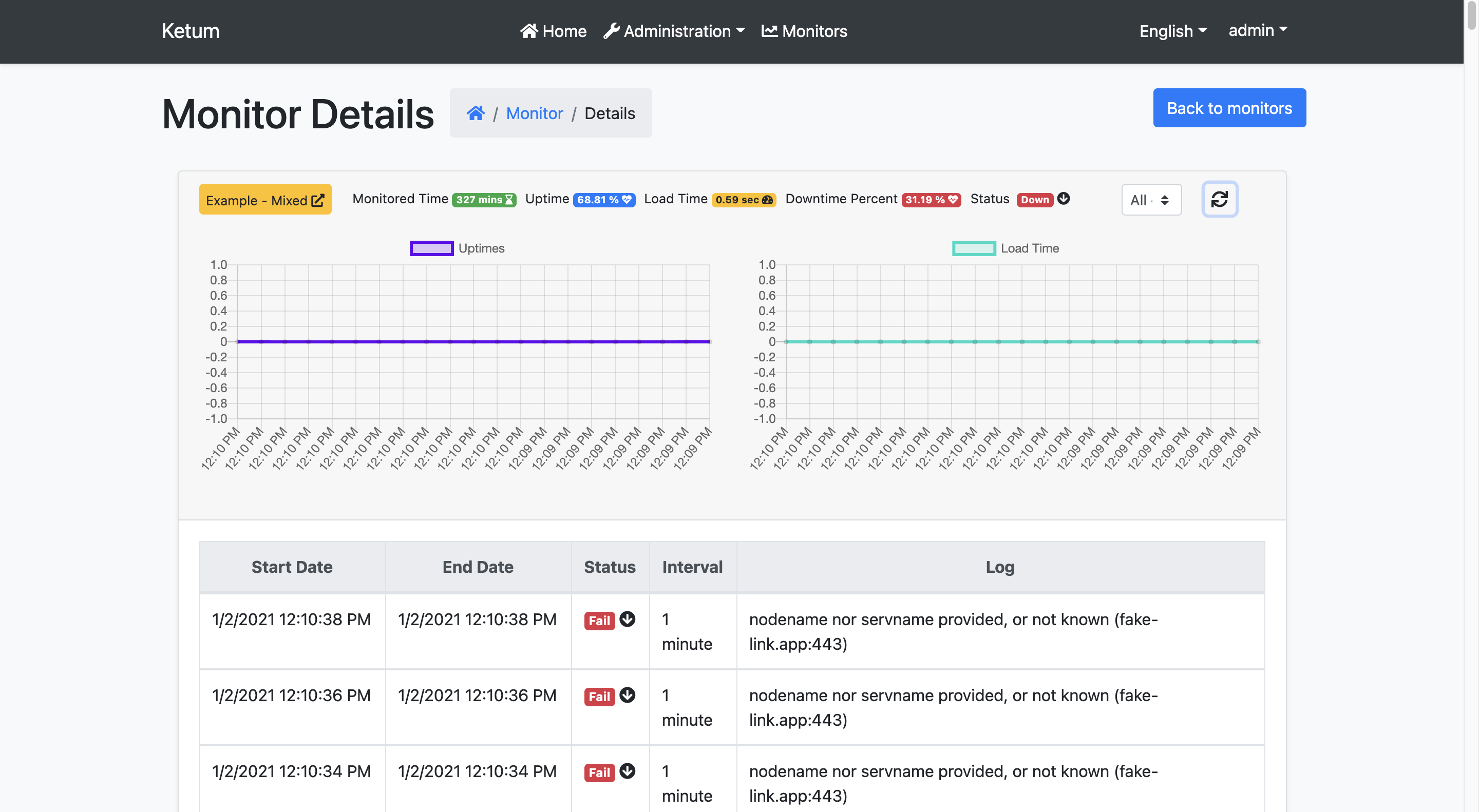 Open Source Web/API Monitoring Tool gallery image