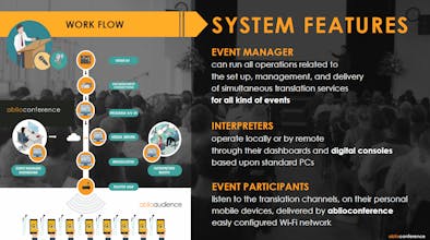 Ablioconference gallery image