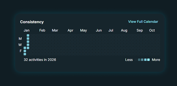 Islamic Prayer Tracker gallery image
