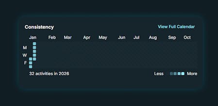 Islamic Prayer Tracker gallery image