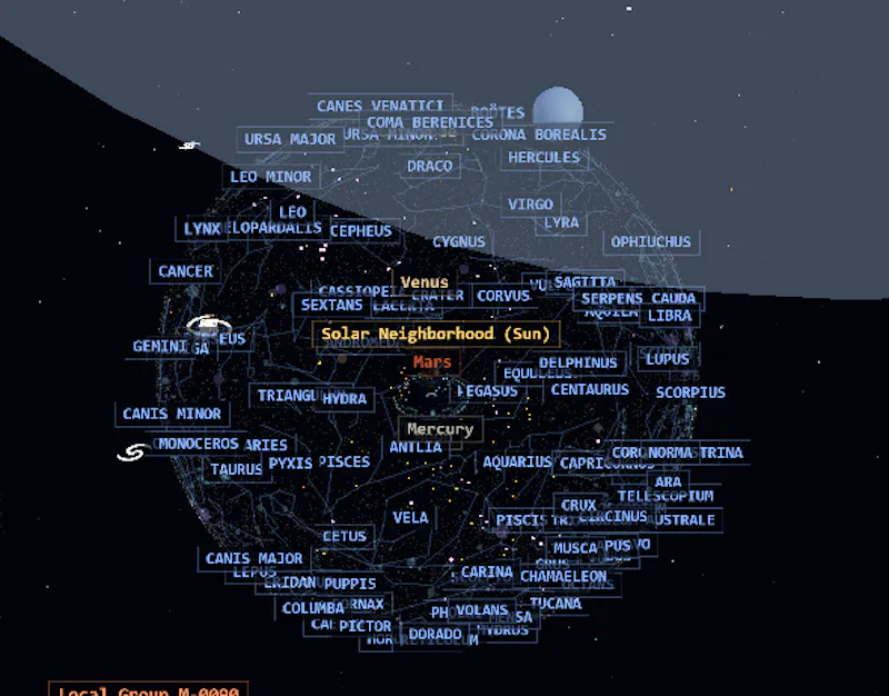 Swarm Global  screenshot 2