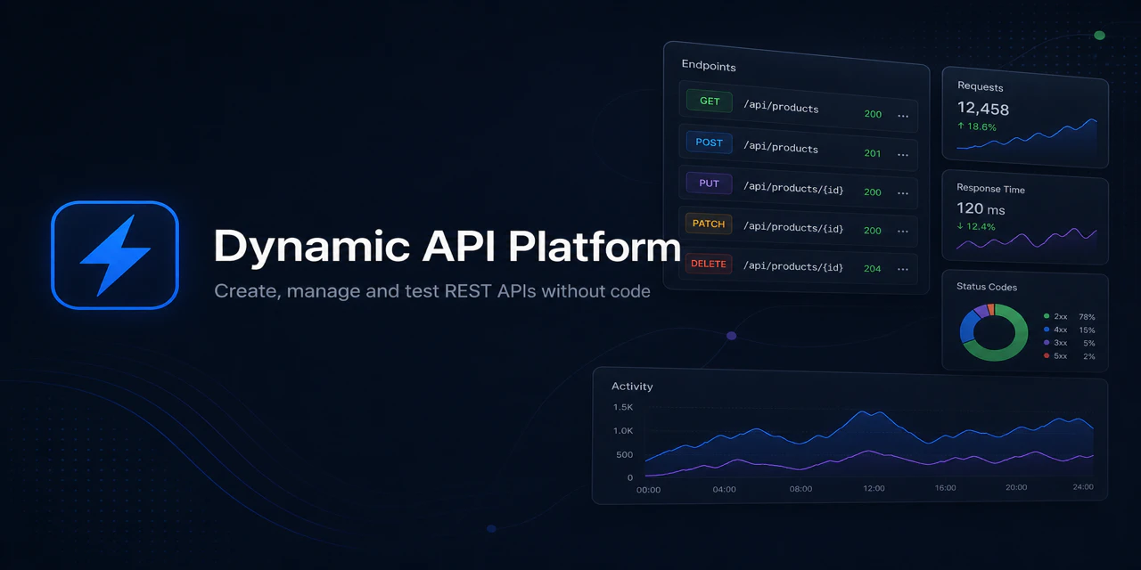 Dynamic API Platform 截图
