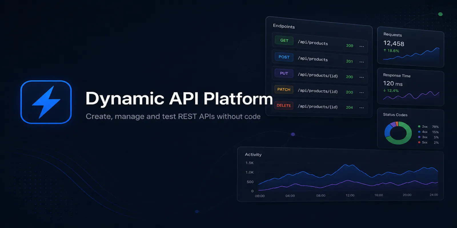 Dynamic API Platform screenshot 1