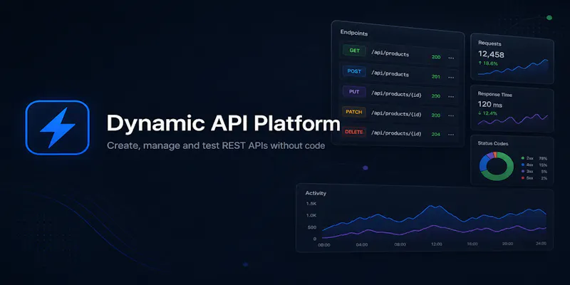 Dynamic API Platform screenshot 1