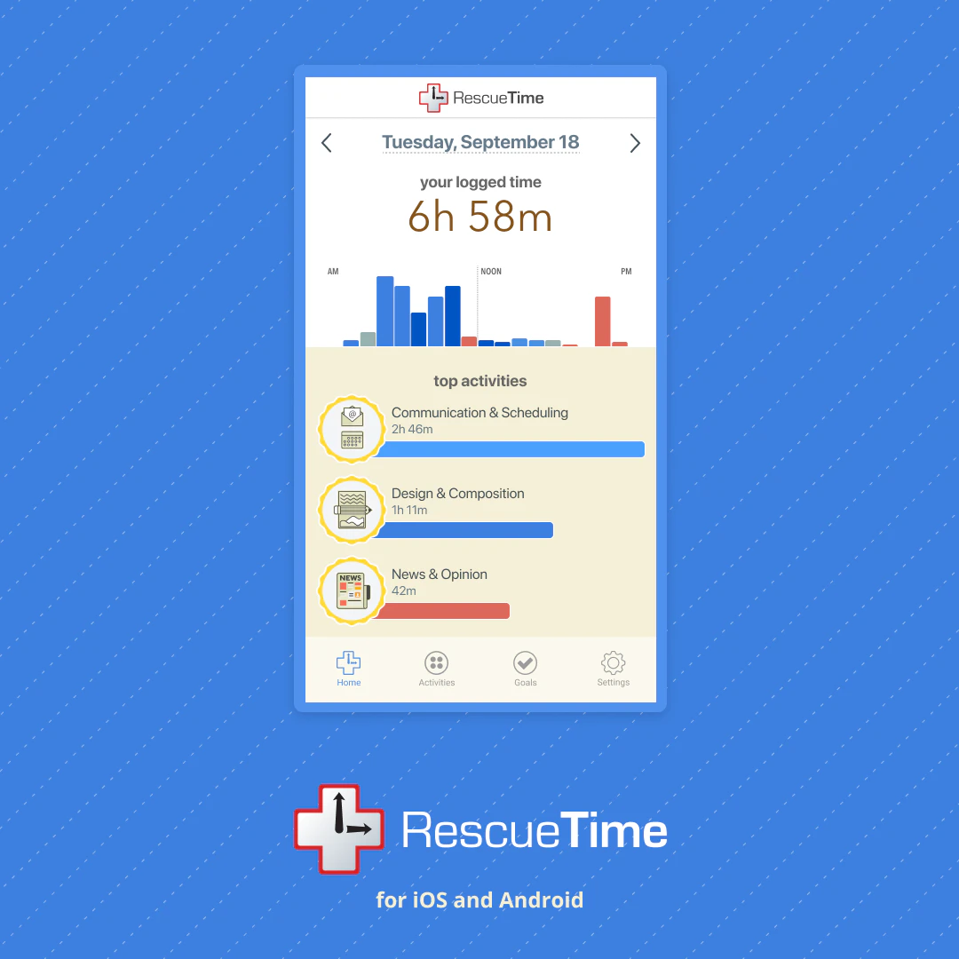 RescueTime for Mobile