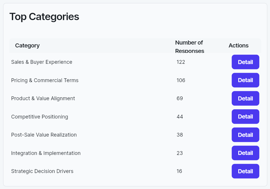 wynnmetrics.com media 2