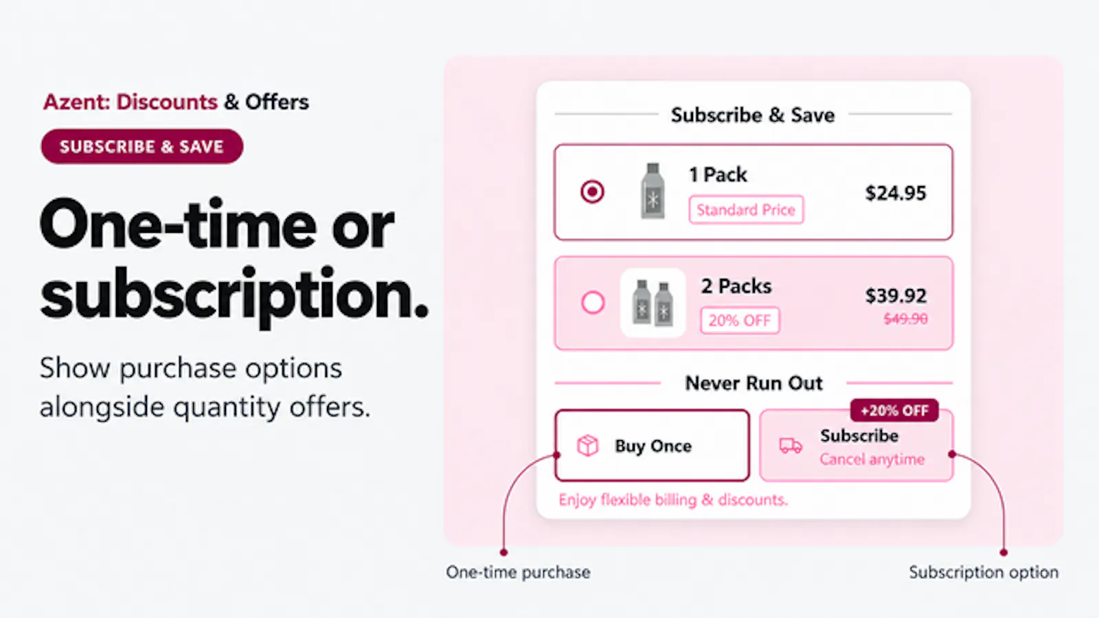 Azent: Discounts & Offers screenshot 4