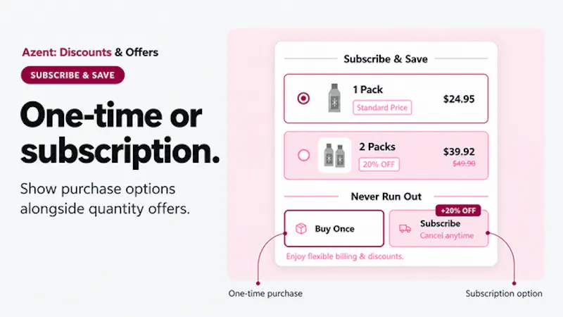 Azent: Discounts & Offers screenshot 4