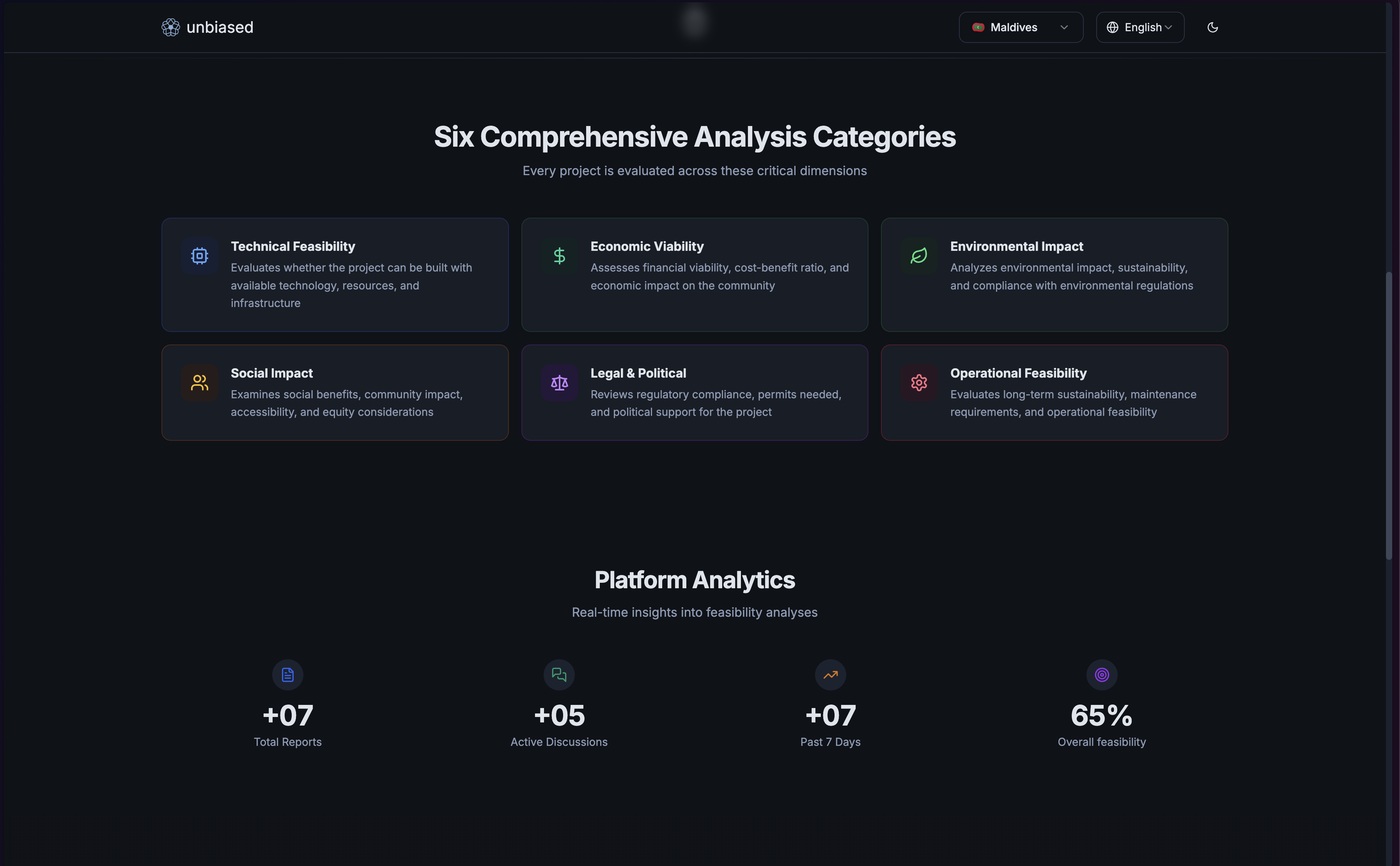 Unbiased gallery image