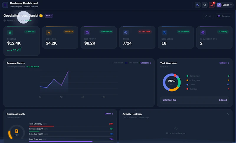 Elvon screenshot 1