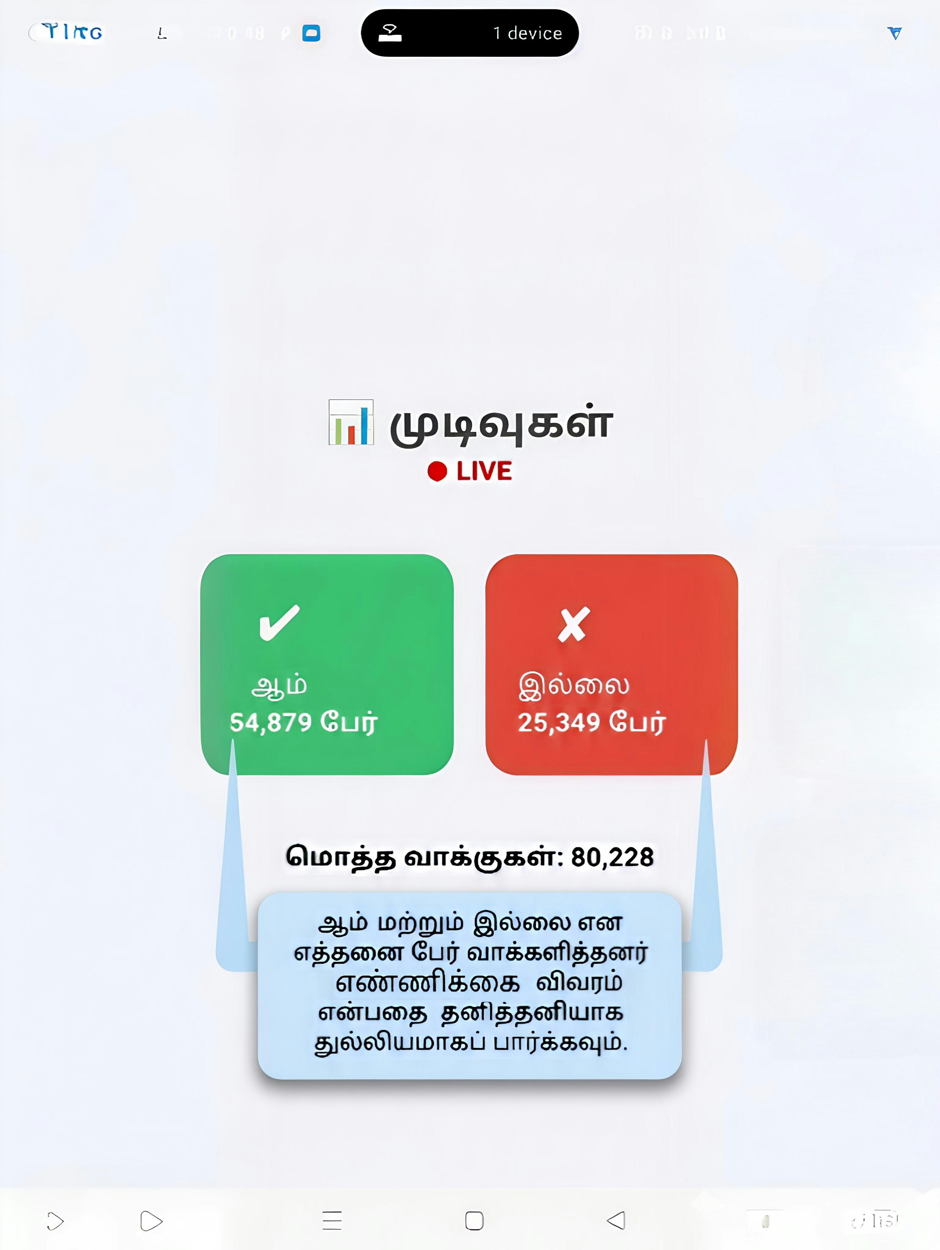 Next CM – Tamil Nadu Voting App - Screenshot 3 showing product features and functionality