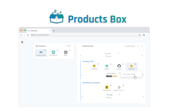 Products Box gallery image