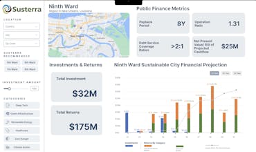 Susterra gallery image