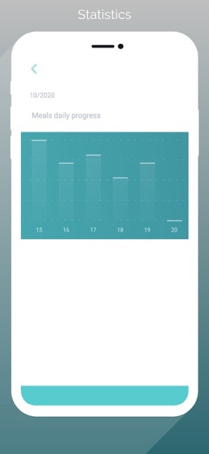 Lenny - Baby Day gallery image