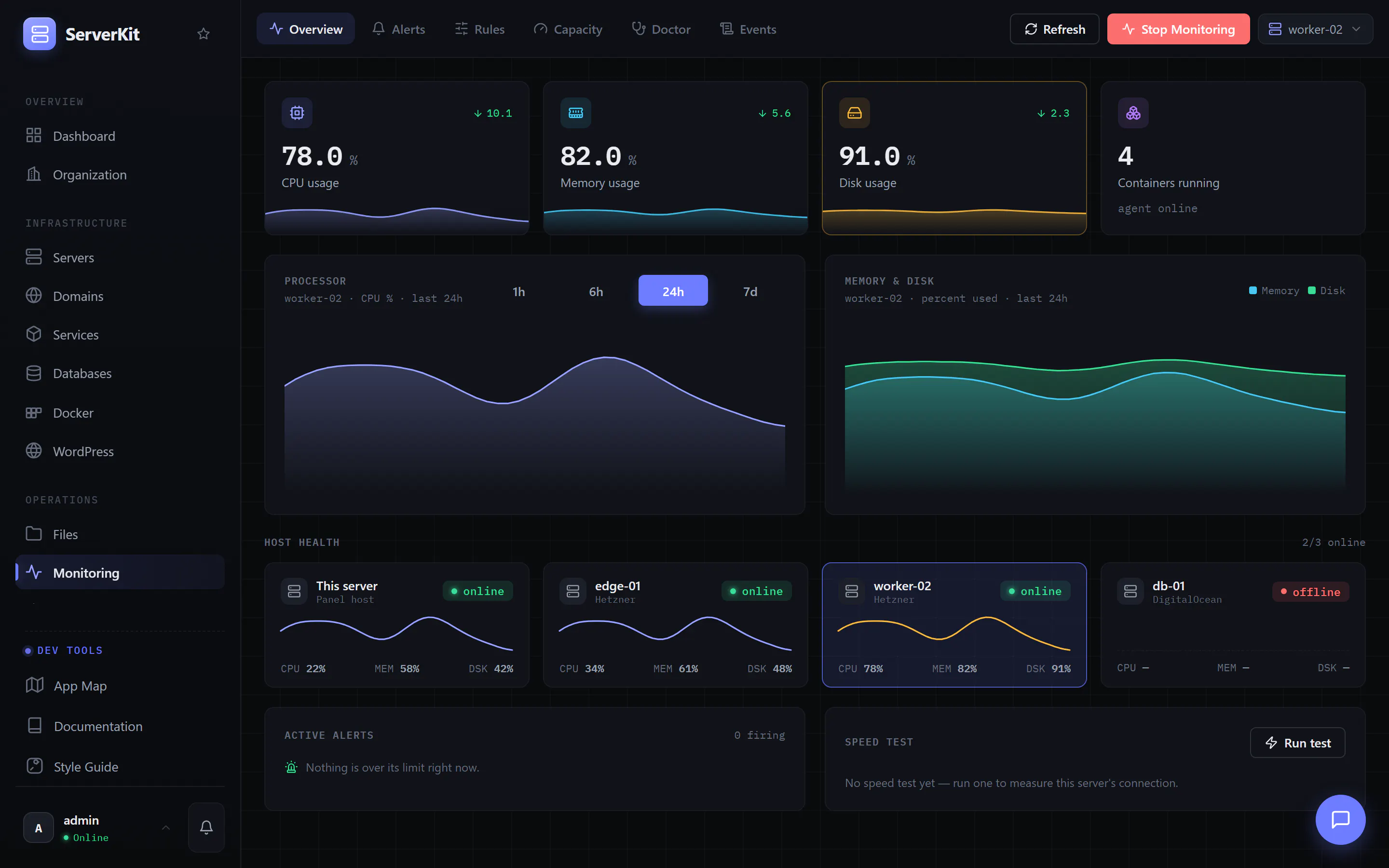 ServerKit gallery image