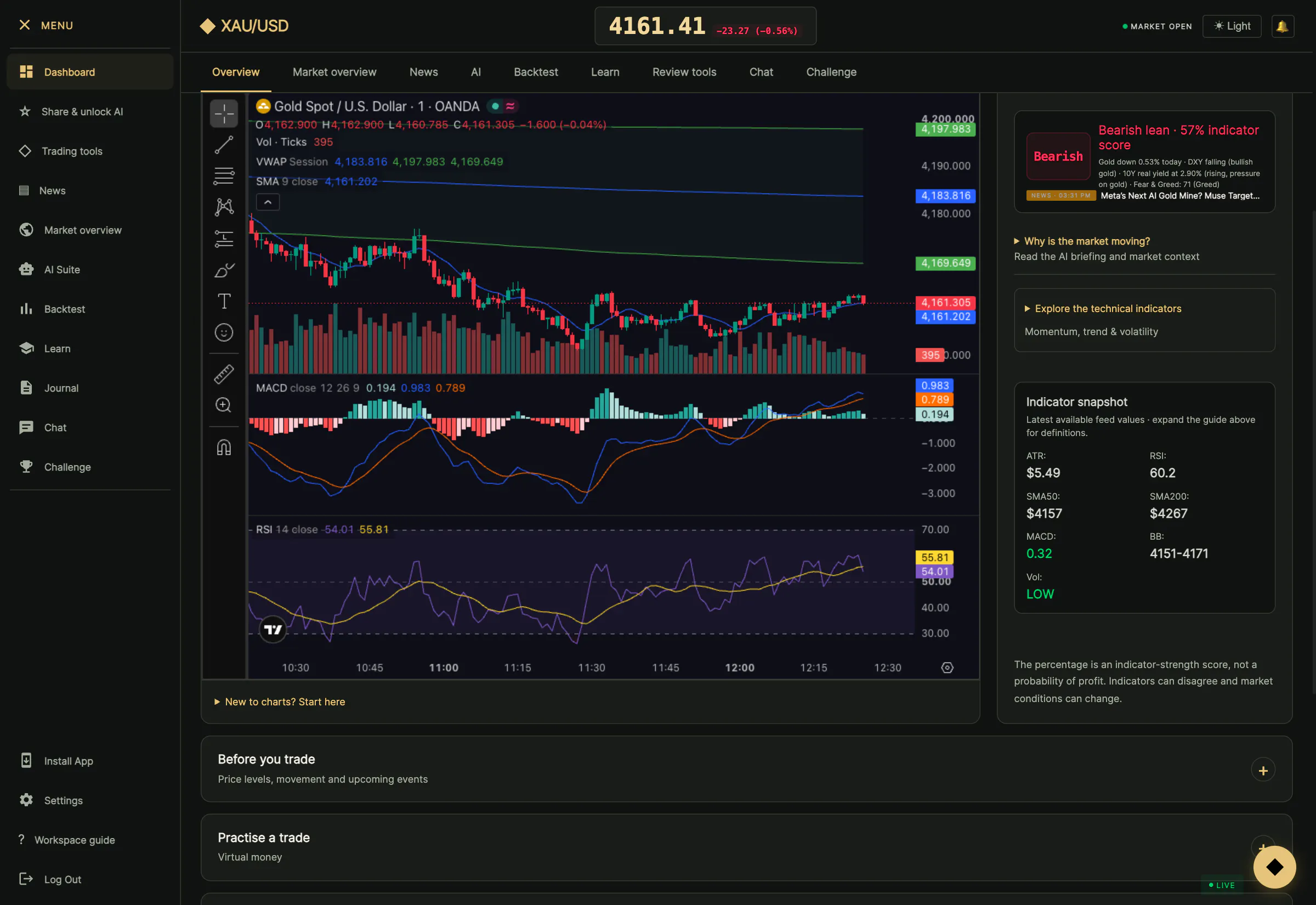 GoldTracker AI gallery image