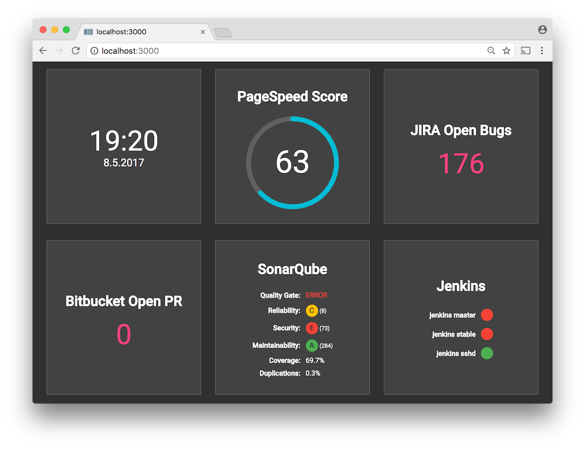 Dev Dashboard gallery image