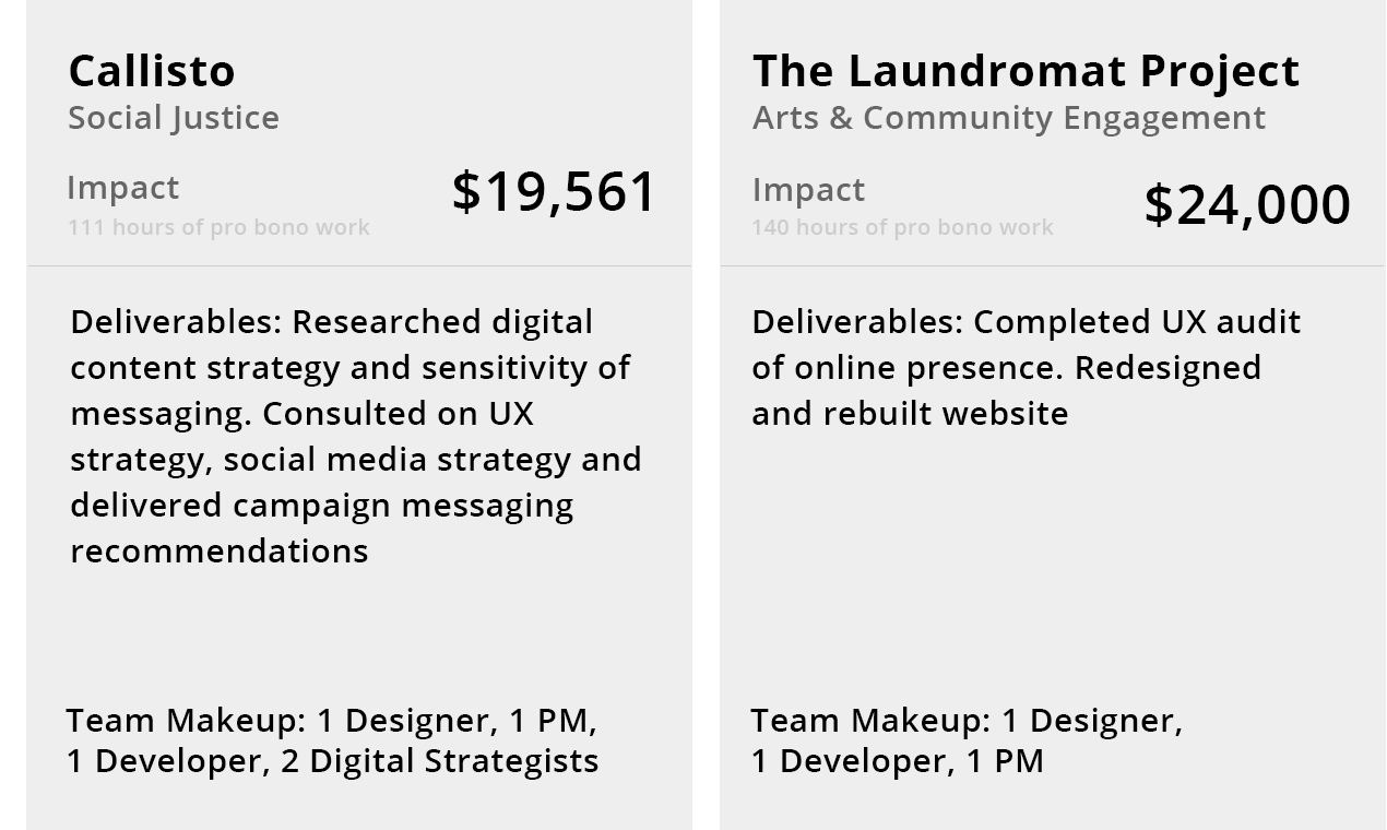 Pro Bono Tech gallery image