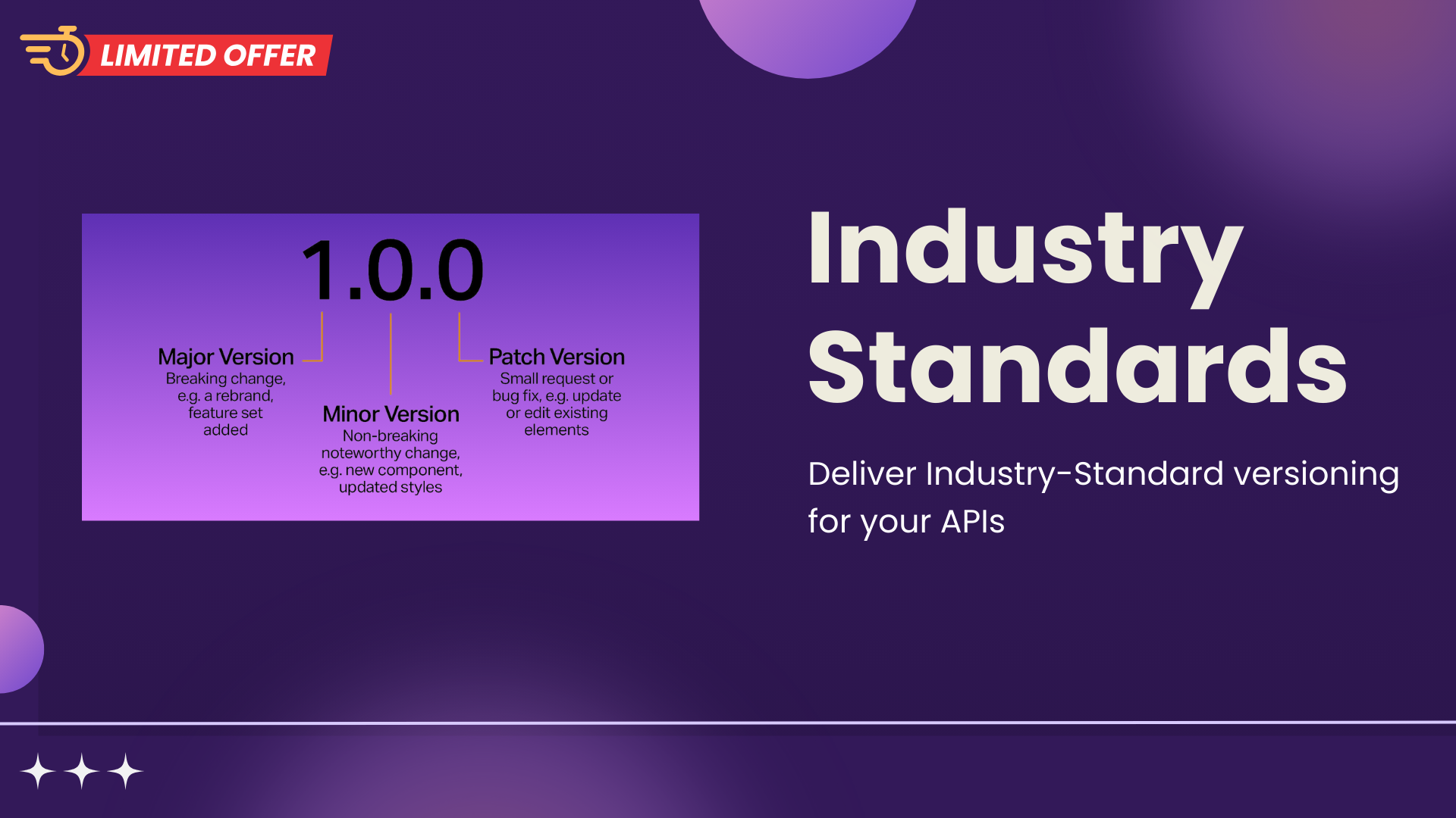 Version AI gallery image