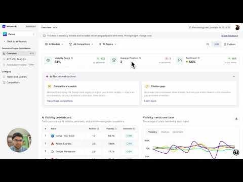 AI Search Visibility Monitor gallery image
