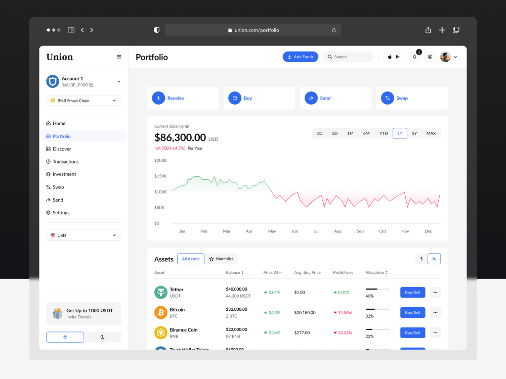 Mídia 5 de Maddesign.io