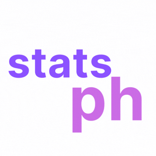 สถิติ pH