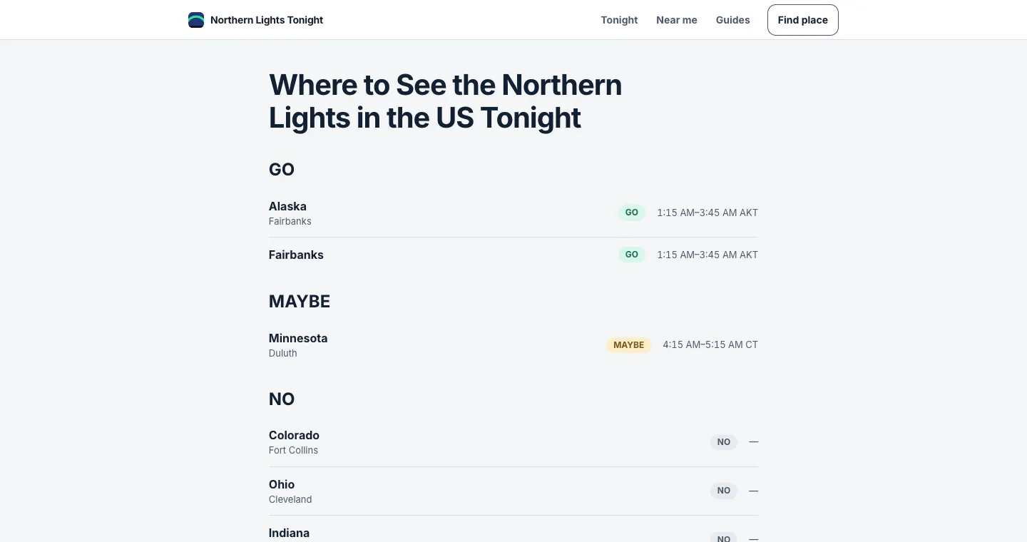 Northern Lights Tonight gallery image
