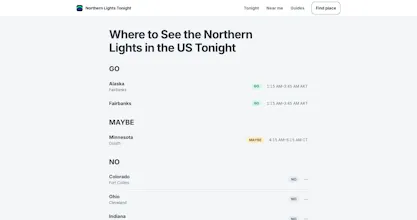 Northern Lights Tonight gallery image