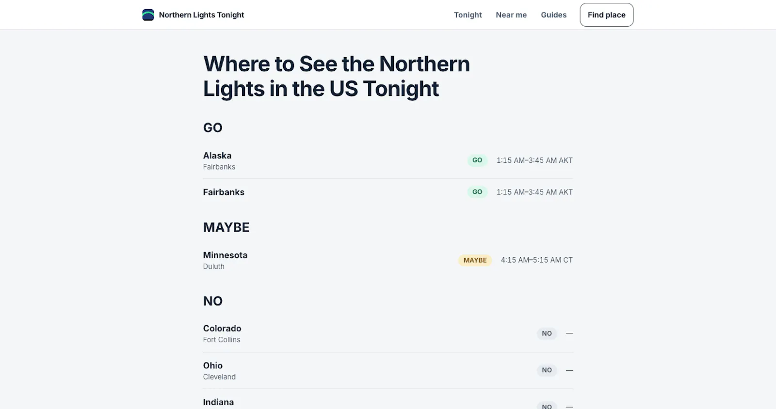 Northern Lights Tonight screenshot 2