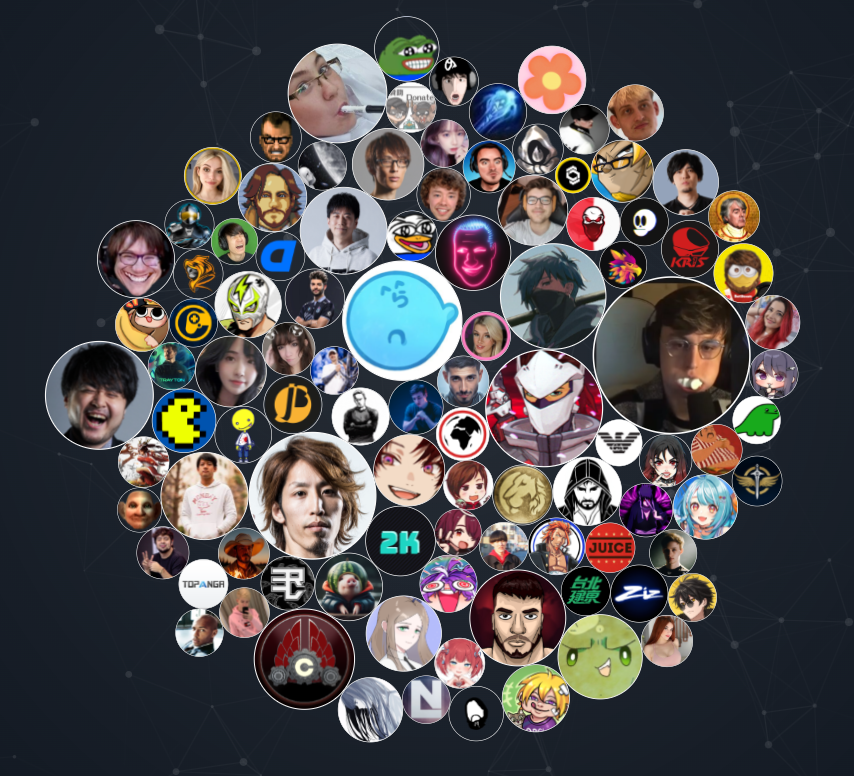TwitchViews gallery image