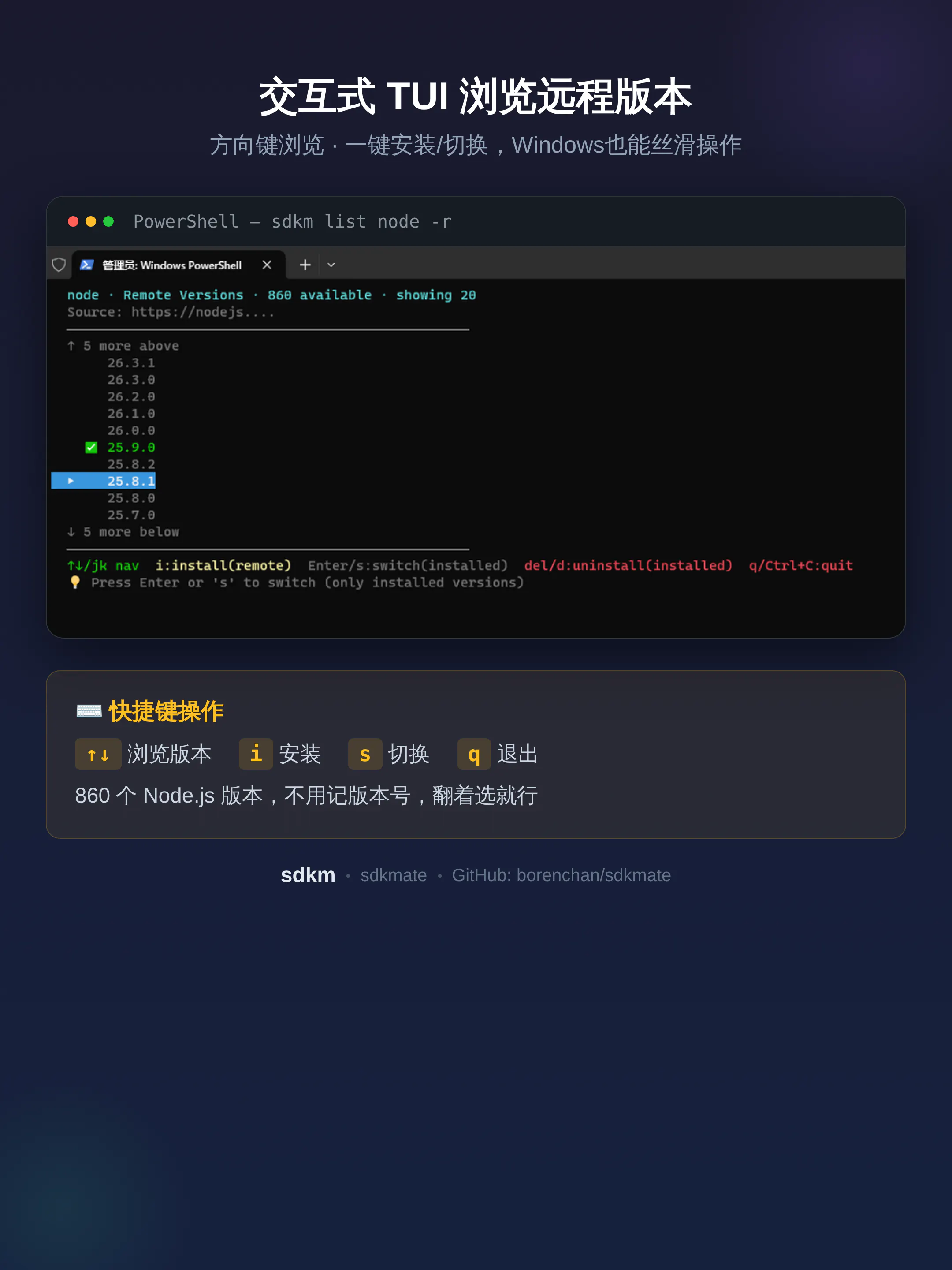 sdkmate gallery image