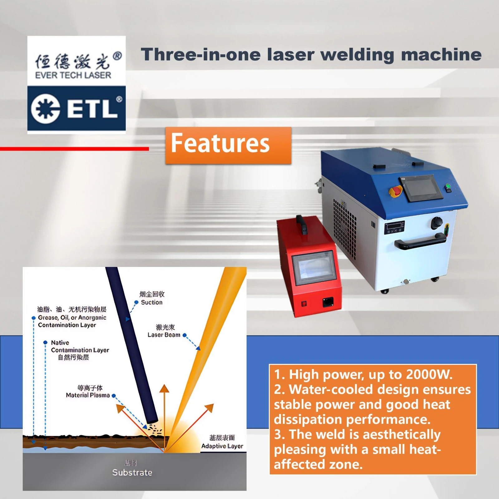Laser Welding Machine ETL-LS2000 screenshot 4