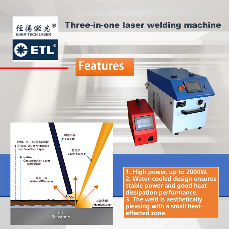 Laser Welding Machine ETL-LS2000 screenshot 4