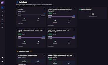 Codaro gallery image