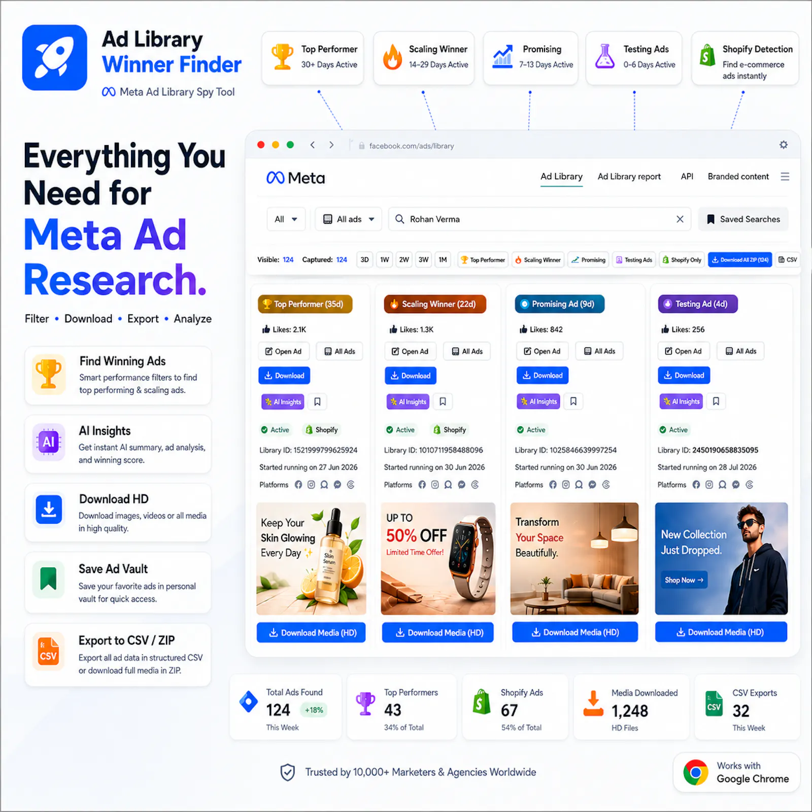 Ad Library Winner Finder screenshot 2