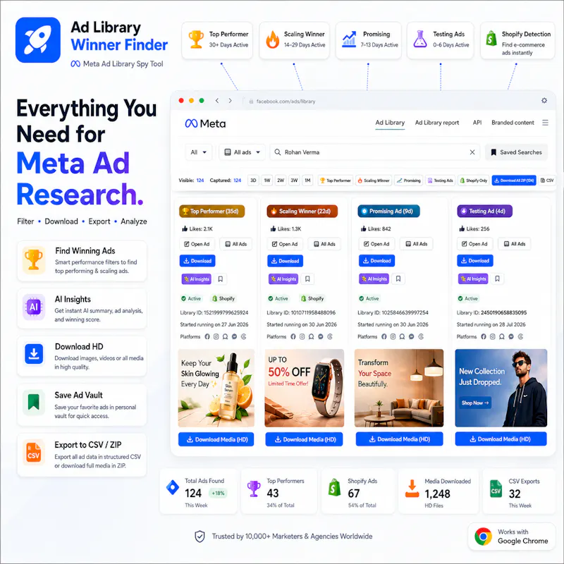 Ad Library Winner Finder screenshot 2