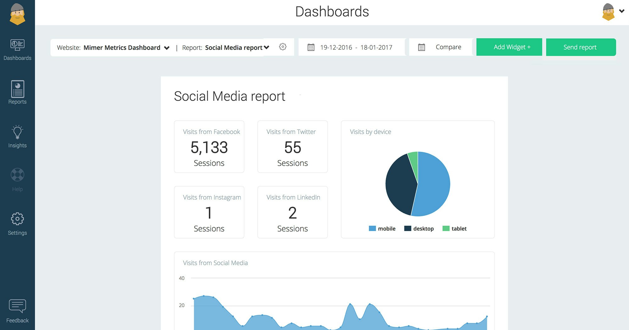 Mimer Metrics gallery image