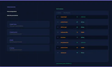 TrendHunter Suite gallery image
